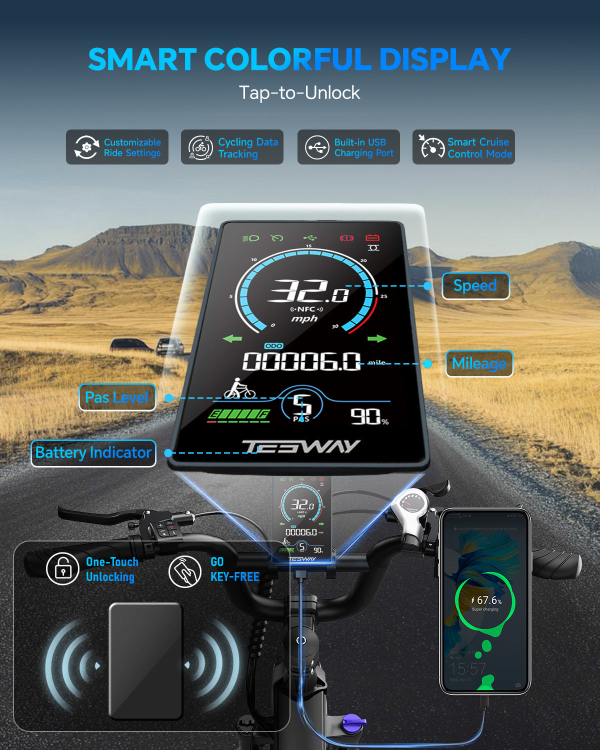 TESWAY X7 AWD – 3000W Dual Motor 200NM Torque
