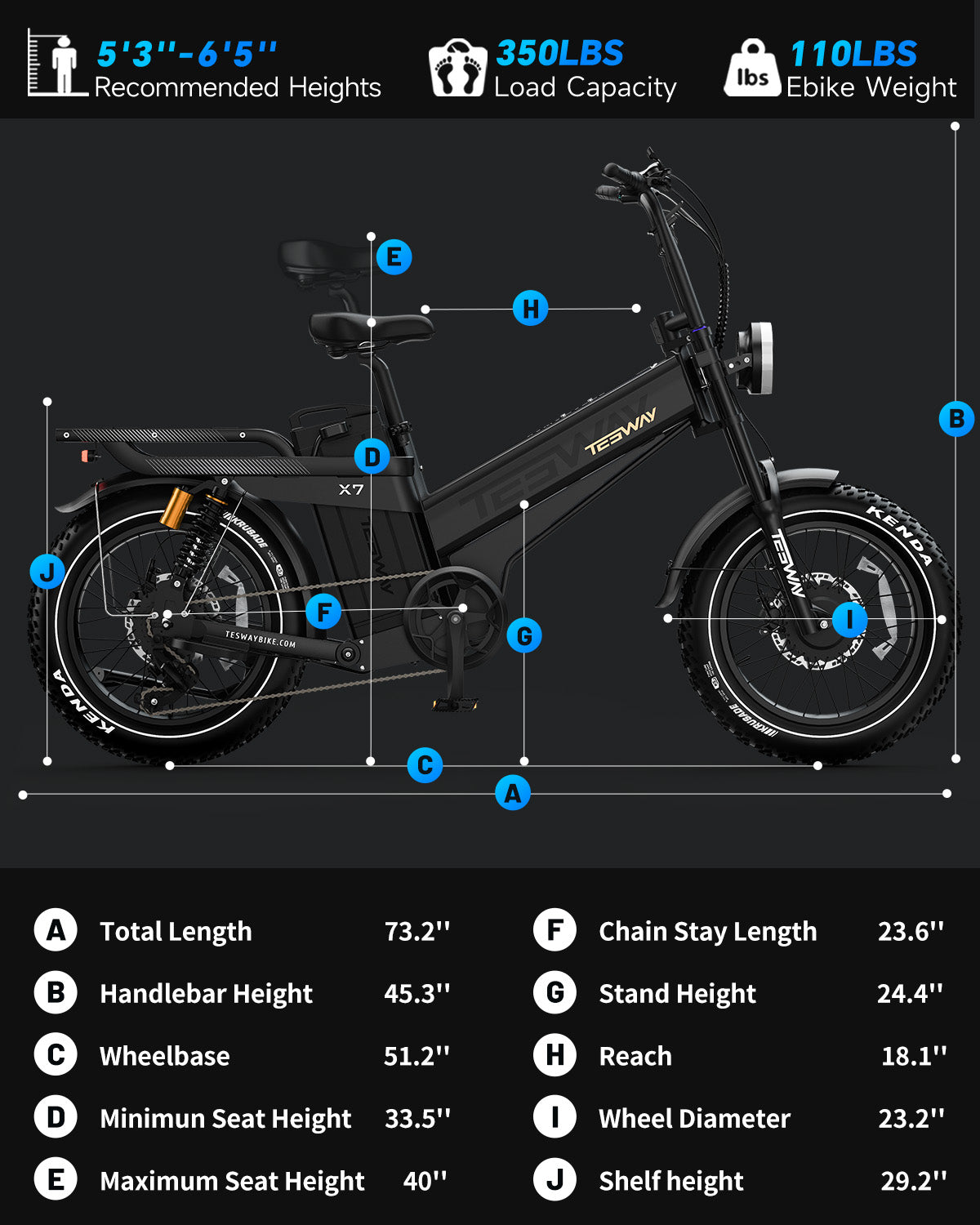 TESWAY X7 AWD - 3600W Dual Motor 200NM Torque